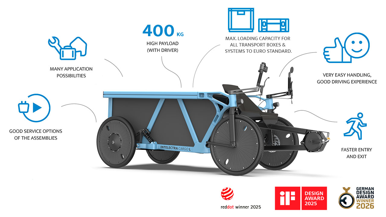 INTELECTRA cargo bike – a cargo bike with many benefits